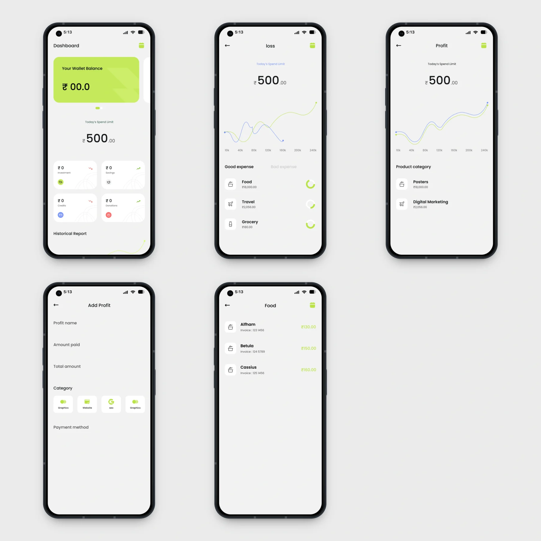 Finance app light mode screens: dashboard, loss, profit, add profit and food expense list